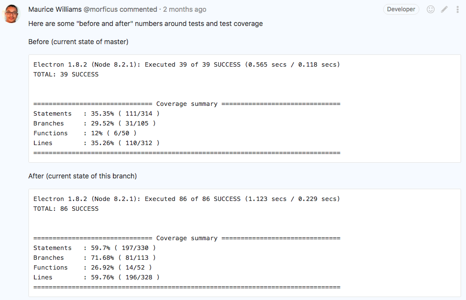 Increase in test coverage